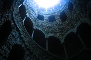 Initiation Well